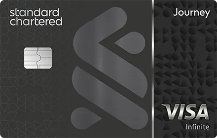 Journey Credit Card — official bank artwork